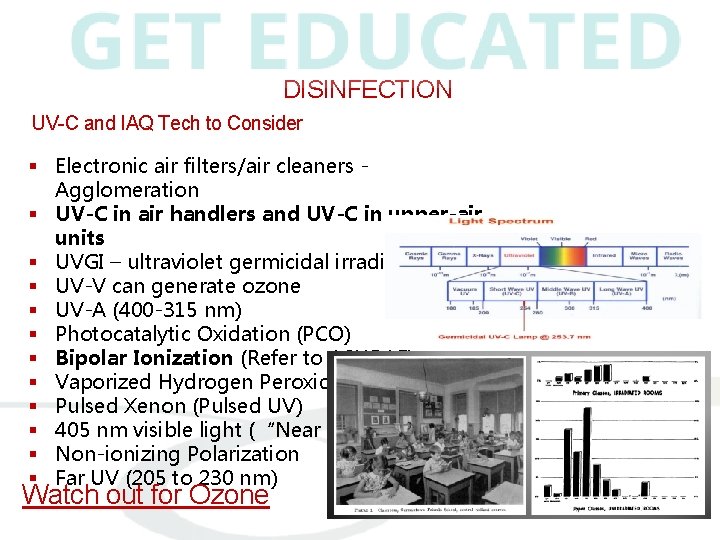 DISINFECTION UV-C and IAQ Tech to Consider § Electronic air filters/air cleaners Agglomeration §