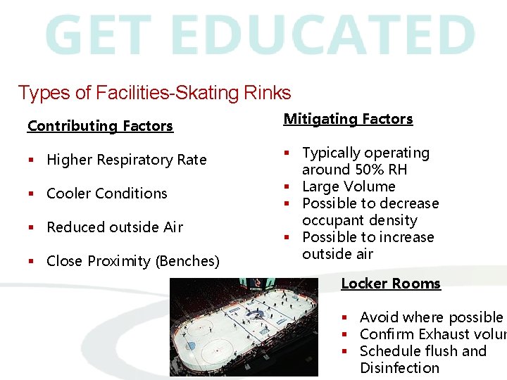 Types of Facilities-Skating Rinks Contributing Factors Mitigating Factors § Higher Respiratory Rate § Typically