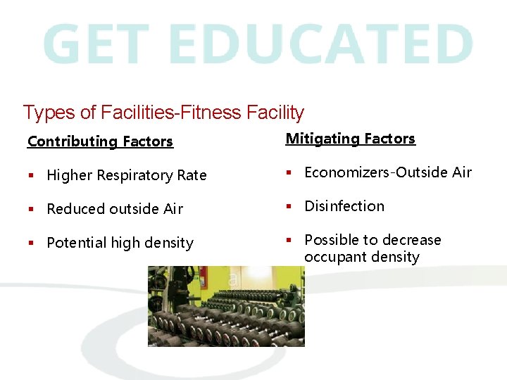 Types of Facilities-Fitness Facility Contributing Factors Mitigating Factors § Higher Respiratory Rate § Economizers-Outside