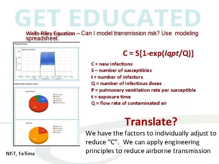 Wells-Riley Equation – Can I model transmission risk? Use modeling spreadsheet. C = S[1