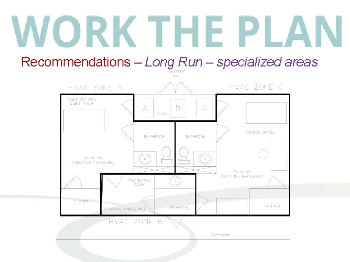 Recommendations – Long Run – specialized areas 