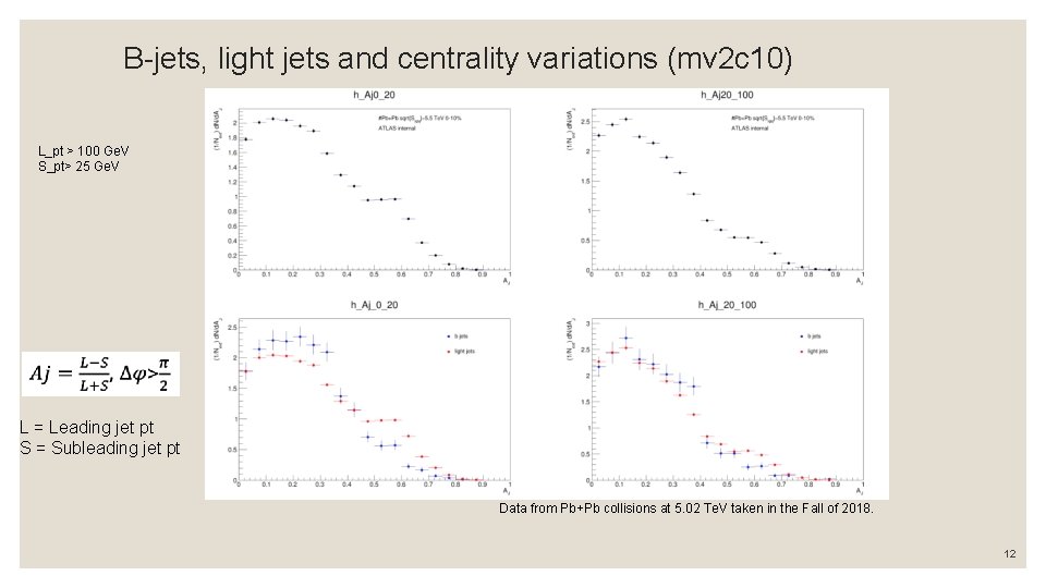 B-jets, light jets and centrality variations (mv 2 c 10) L_pt > 100 Ge.