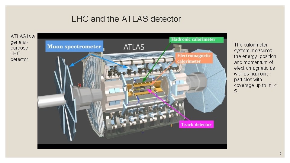 LHC and the ATLAS detector ATLAS is a generalpurpose LHC detector. The calorimeter system