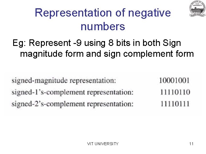 Representation of negative numbers Eg: Represent -9 using 8 bits in both Sign magnitude