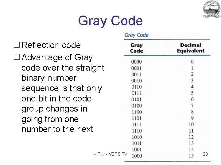 Gray Code q Reflection code q Advantage of Gray code over the straight binary