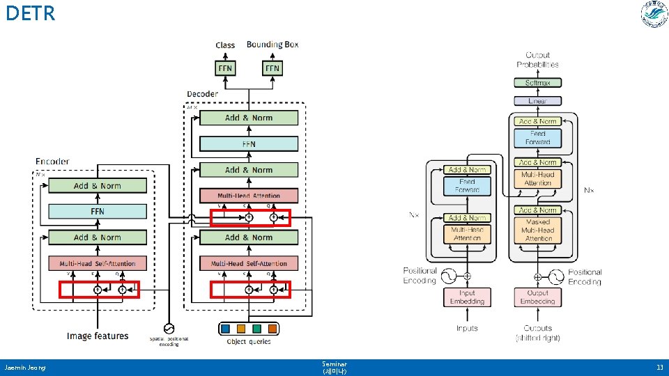 DETR Jaemin Jeong Seminar (세미나) 13 