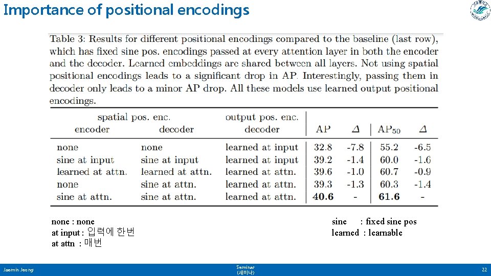 Importance of positional encodings none : none at input : 입력에 한번 at attn