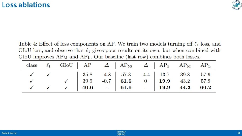 Loss ablations Jaemin Jeong Seminar (세미나) 23 