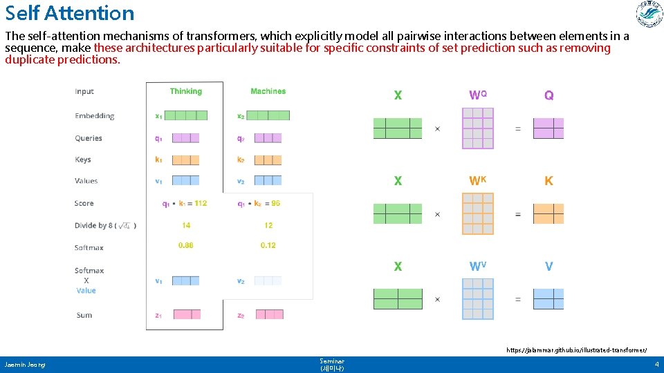 Self Attention The self-attention mechanisms of transformers, which explicitly model all pairwise interactions between