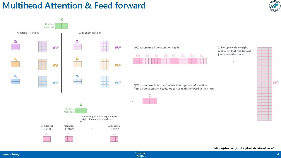 Multihead Attention & Feed forward https: //jalammar. github. io/illustrated-transformer/ Jaemin Jeong Seminar (세미나) 6