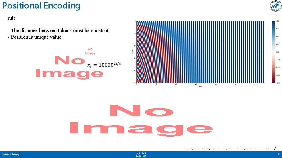 Positional Encoding rule - The distance between tokens must be constant. - Position is