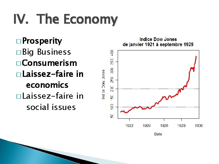 IV. The Economy � Prosperity � Big Business � Consumerism � Laissez-faire in economics