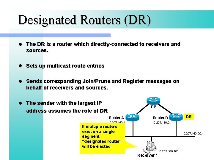 Designated Routers (DR) l The DR is a router which directly-connected to receivers and