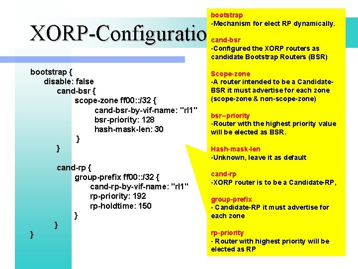 bootstrap -Mechanism for elect RP dynamically. XORP-Configuration (cont) cand-bsr -Configured the XORP routers as