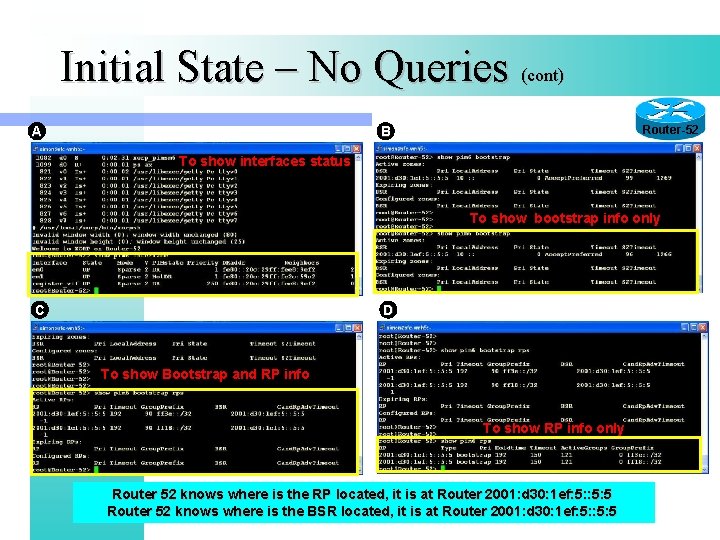 Initial State – No Queries (cont) A Router-52 B To show interfaces status To