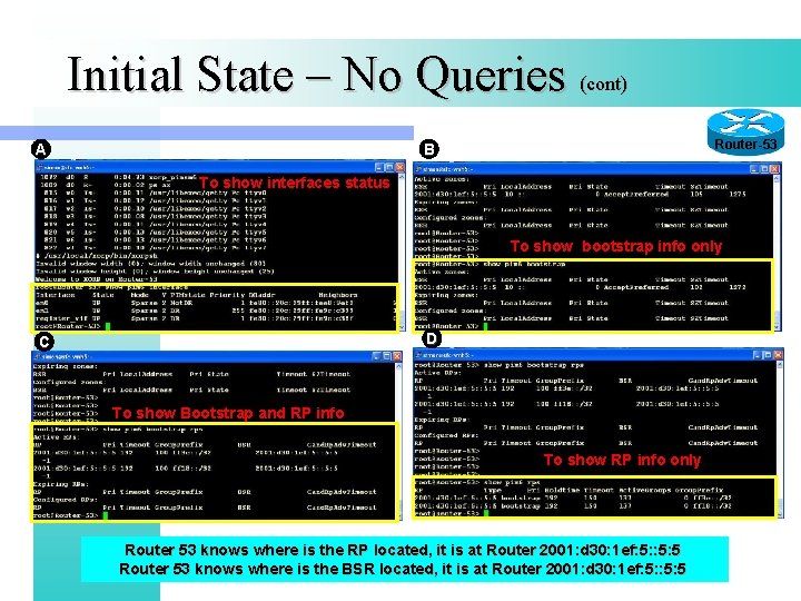 Initial State – No Queries (cont) A Router-53 B To show interfaces status To