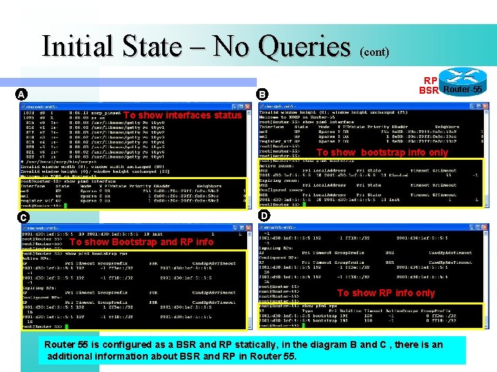Initial State – No Queries (cont) A B RP BSR Router-55 To show interfaces