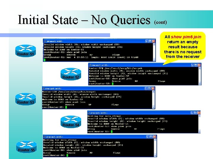 Initial State – No Queries (cont) All show pim 6 join return an empty