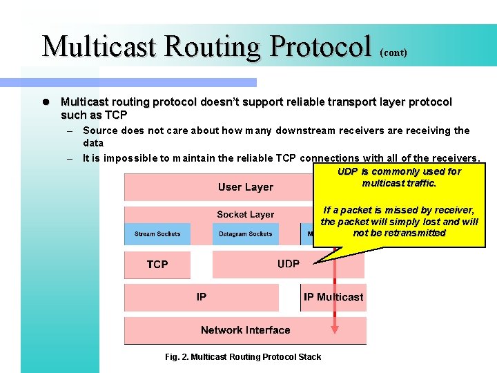 Multicast Routing Protocol (cont) l Multicast routing protocol doesn’t support reliable transport layer protocol