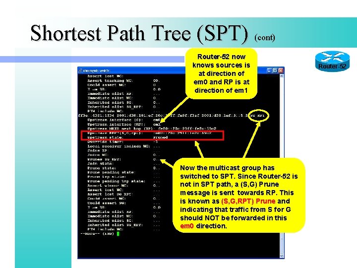 Shortest Path Tree (SPT) (cont) Router-52 now knows sources is at direction of em