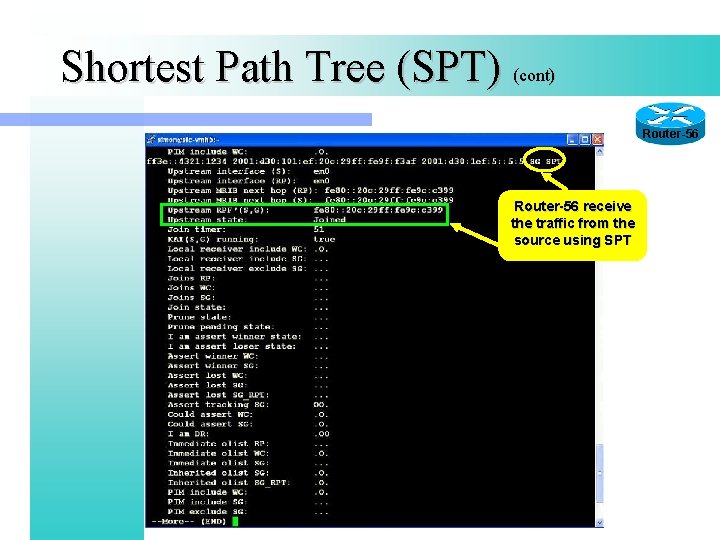 Shortest Path Tree (SPT) (cont) Router-56 receive the traffic from the source using SPT