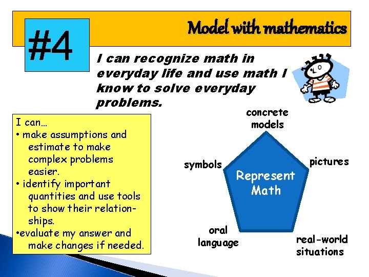 #4 Model with mathematics I can recognize math in everyday life and use math