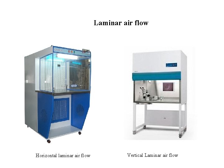Laminar air flow Horizontal laminar air flow Vertical Laminar air flow 