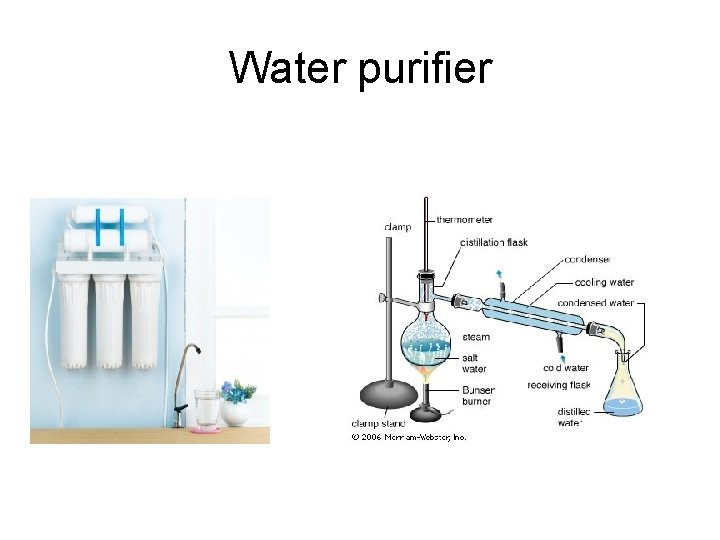 Water purifier 