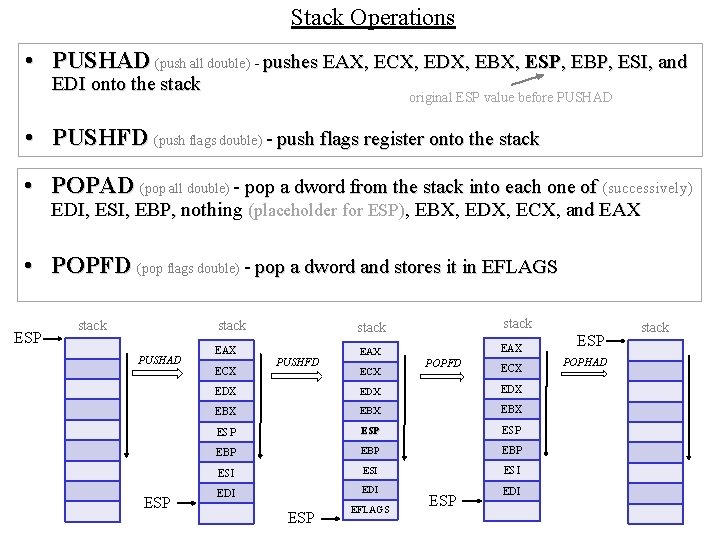 Stack Operations • PUSHAD (push all double) - pushes EAX, ECX, EDX, EBX, ESP,