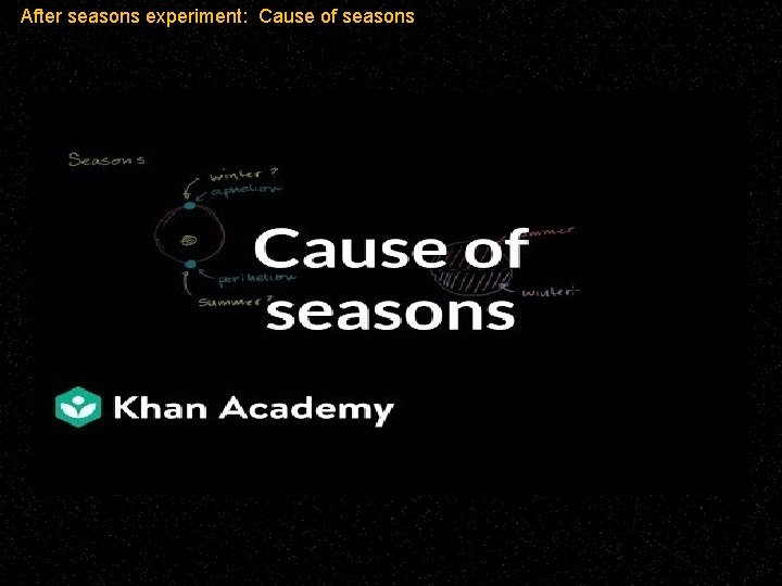 After seasons experiment: Cause of seasons 