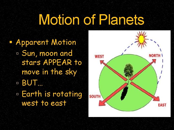 Motion of Planets Apparent Motion Sun, moon and stars APPEAR to move in the