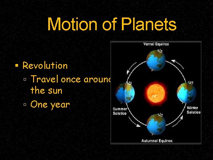 Motion of Planets Revolution Travel once around the sun One year 