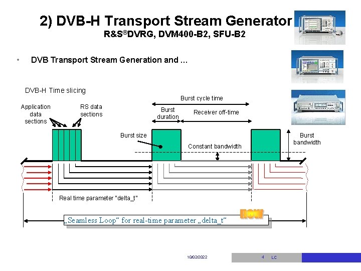 2) DVB-H Transport Stream Generator R&S®DVRG, DVM 400 -B 2, SFU-B 2 • DVB