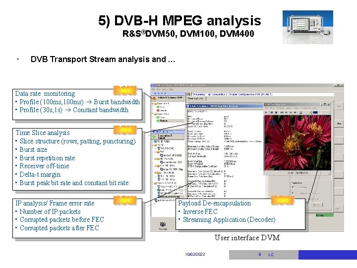 5) DVB-H MPEG analysis R&S®DVM 50, DVM 100, DVM 400 • DVB Transport Stream