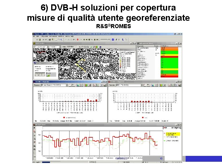 6) DVB-H soluzioni per copertura misure di qualità utente georeferenziate R&S®ROMES 10/02/2022 10 LC