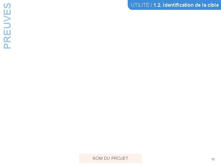 PREUVES UTILITÉ / 1. 2. Identification de la cible NOM DU PROJET 12 