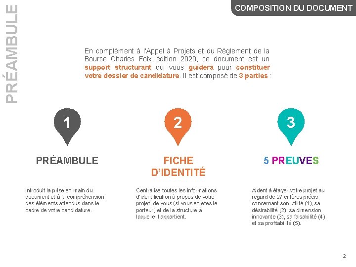 PRÉAMBULE COMPOSITION DU DOCUMENT En complément à l’Appel à Projets et du Règlement de
