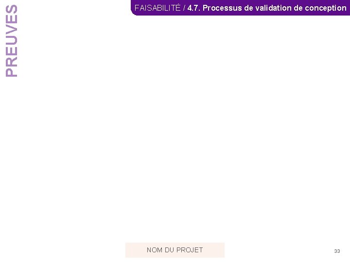 PREUVES FAISABILITÉ / 4. 7. Processus de validation de conception NOM DU PROJET 33