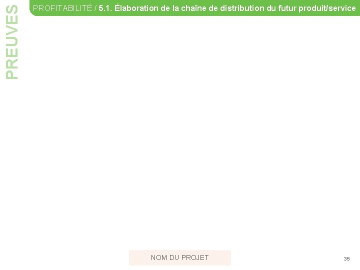 PREUVES PROFITABILITÉ / 5. 1. Élaboration de la chaîne de distribution du futur produit/service