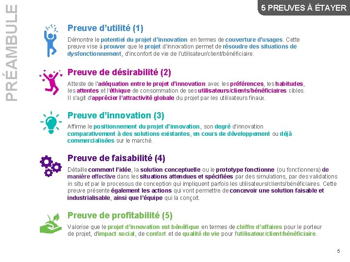 PRÉAMBULE 5 PREUVES À ÉTAYER Preuve d’utilité (1) Démontre le potentiel du projet d’innovation