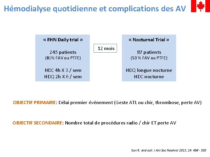 Hémodialyse quotidienne et complications des AV « FHN Daily trial » 245 patients «