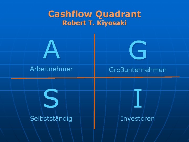 Cashflow Quadrant Robert T. Kiyosaki A G Arbeitnehmer Großunternehmen S I Selbstständig Investoren 