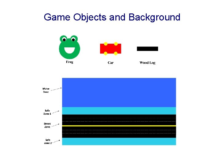 Game Objects and Background 