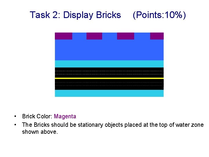Task 2: Display Bricks (Points: 10%) • Brick Color: Magenta • The Bricks should