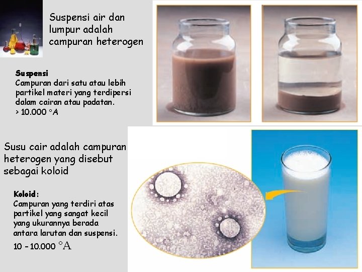 Suspensi air dan lumpur adalah campuran heterogen Suspensi Campuran dari satu atau lebih partikel