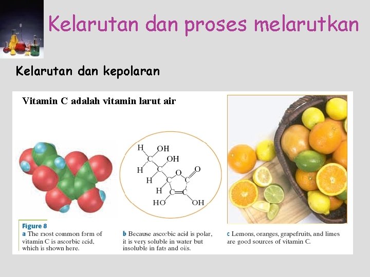 Kelarutan dan proses melarutkan Kelarutan dan kepolaran Vitamin C adalah vitamin larut air 