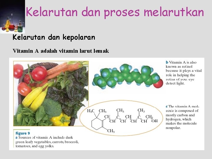 Kelarutan dan proses melarutkan Kelarutan dan kepolaran Vitamin A adalah vitamin larut lemak 