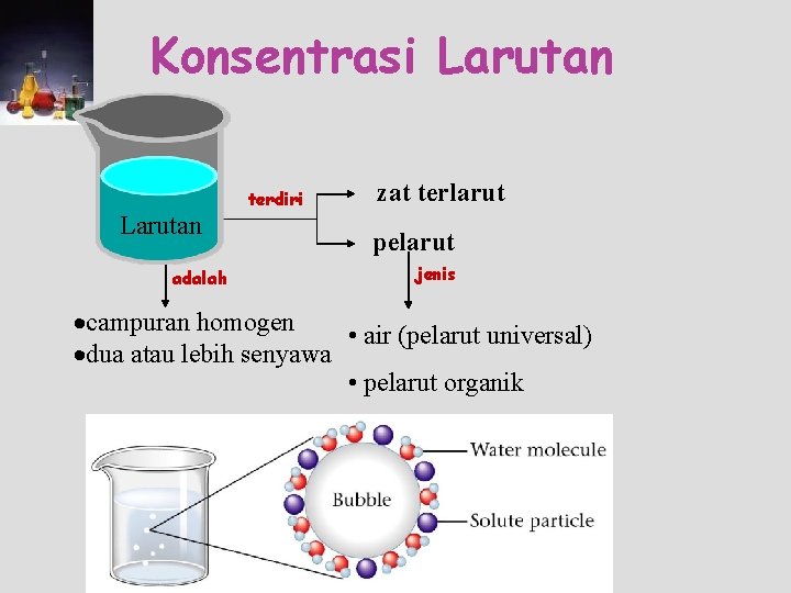 Konsentrasi Larutan adalah terdiri zat terlarut pelarut jenis ·campuran homogen • air (pelarut universal)