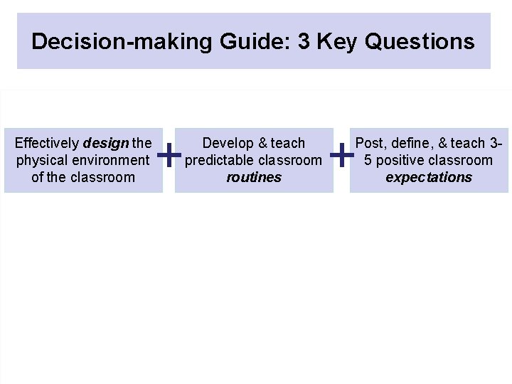 Decision-making Guide: 3 Key Questions Are the foundations of effective PCBSdesign in place? Effectively