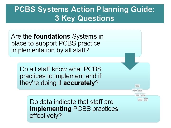 PCBS Systems Action Planning Guide: 3 Key Questions Are the foundations Systems in place